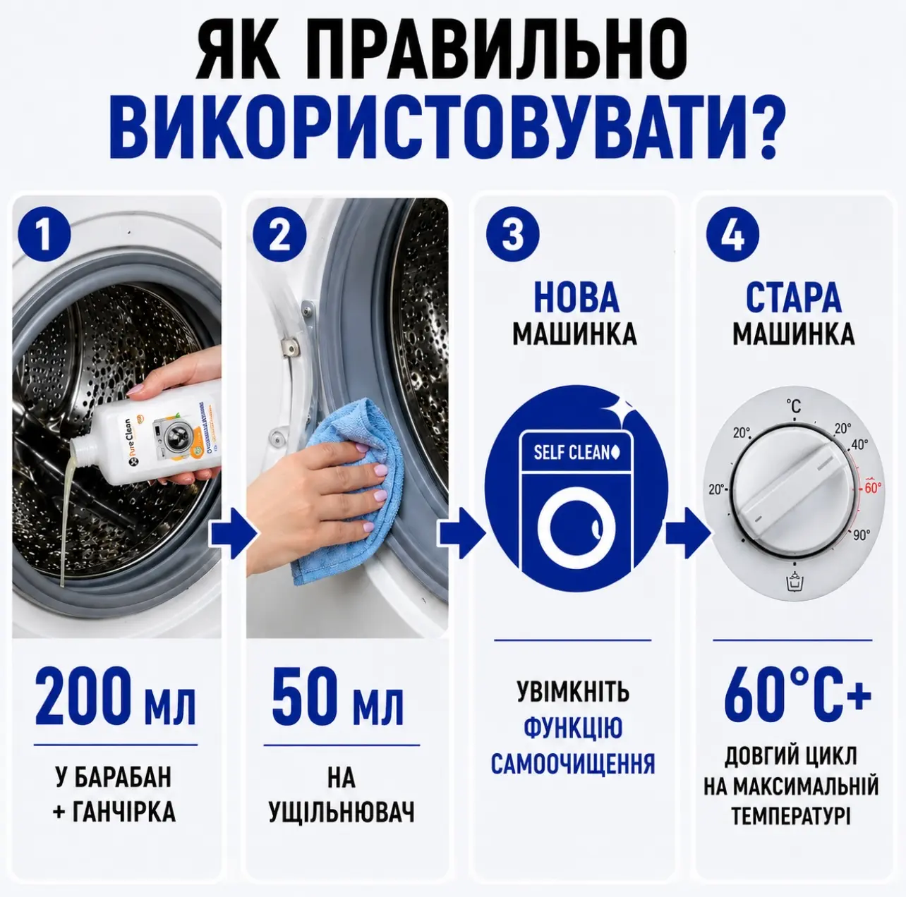 Як правильно використовувати очисник